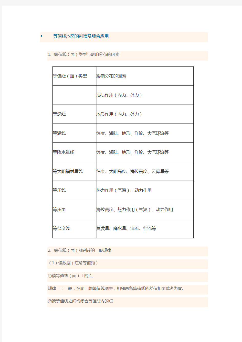 等值线地图的判读及综合应用 