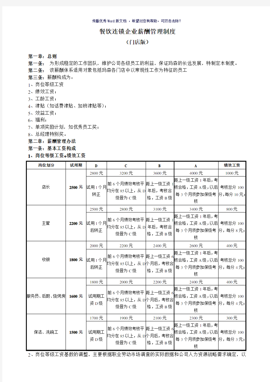 餐饮连锁企业薪酬制度(门店)(参考模板)