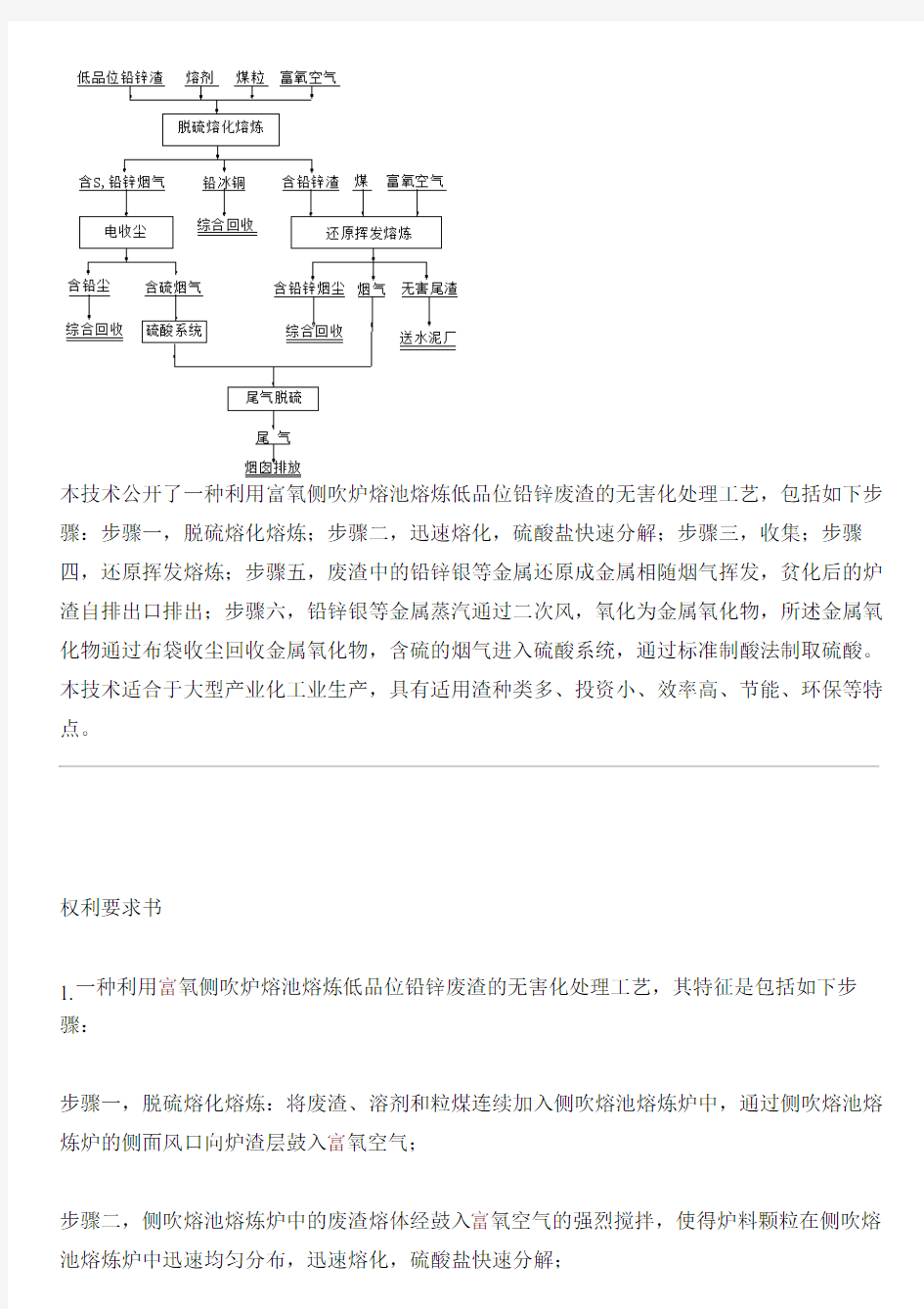 利用富氧侧吹炉熔池熔炼低品位铅锌废渣的无害化处理工艺的制作方法