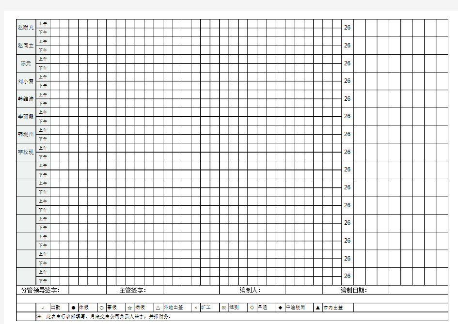 员工考勤表(自动计算日期-工作日-统计实际出勤...)