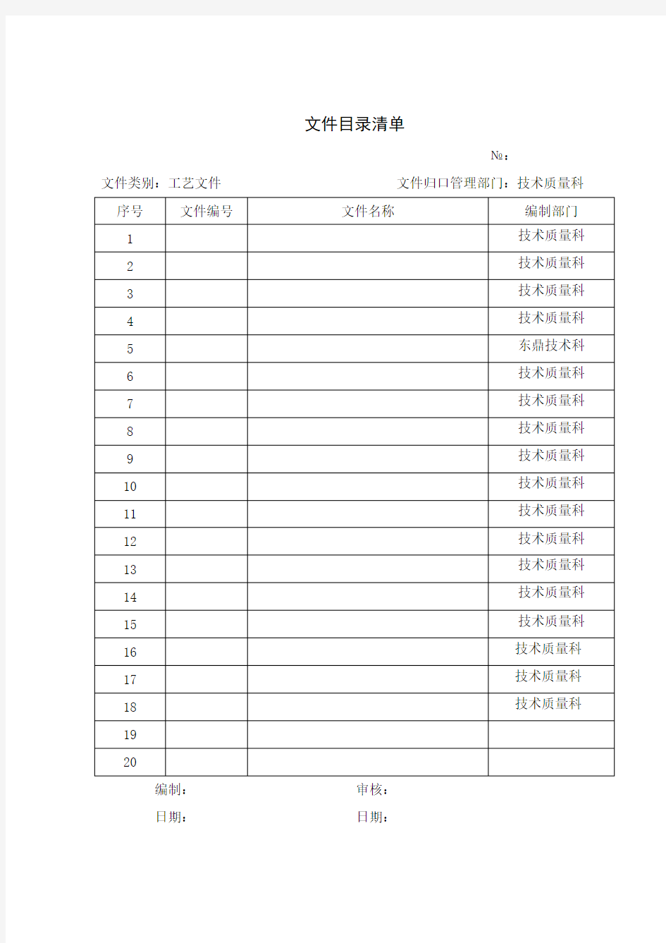 文件目录清单(工艺) 