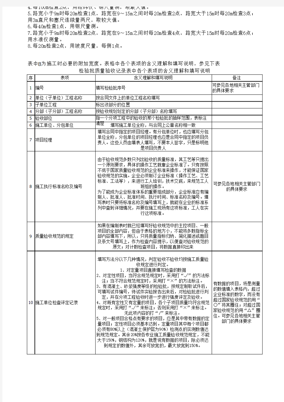 挖土方路基检验批质量验收记录表及填写说明