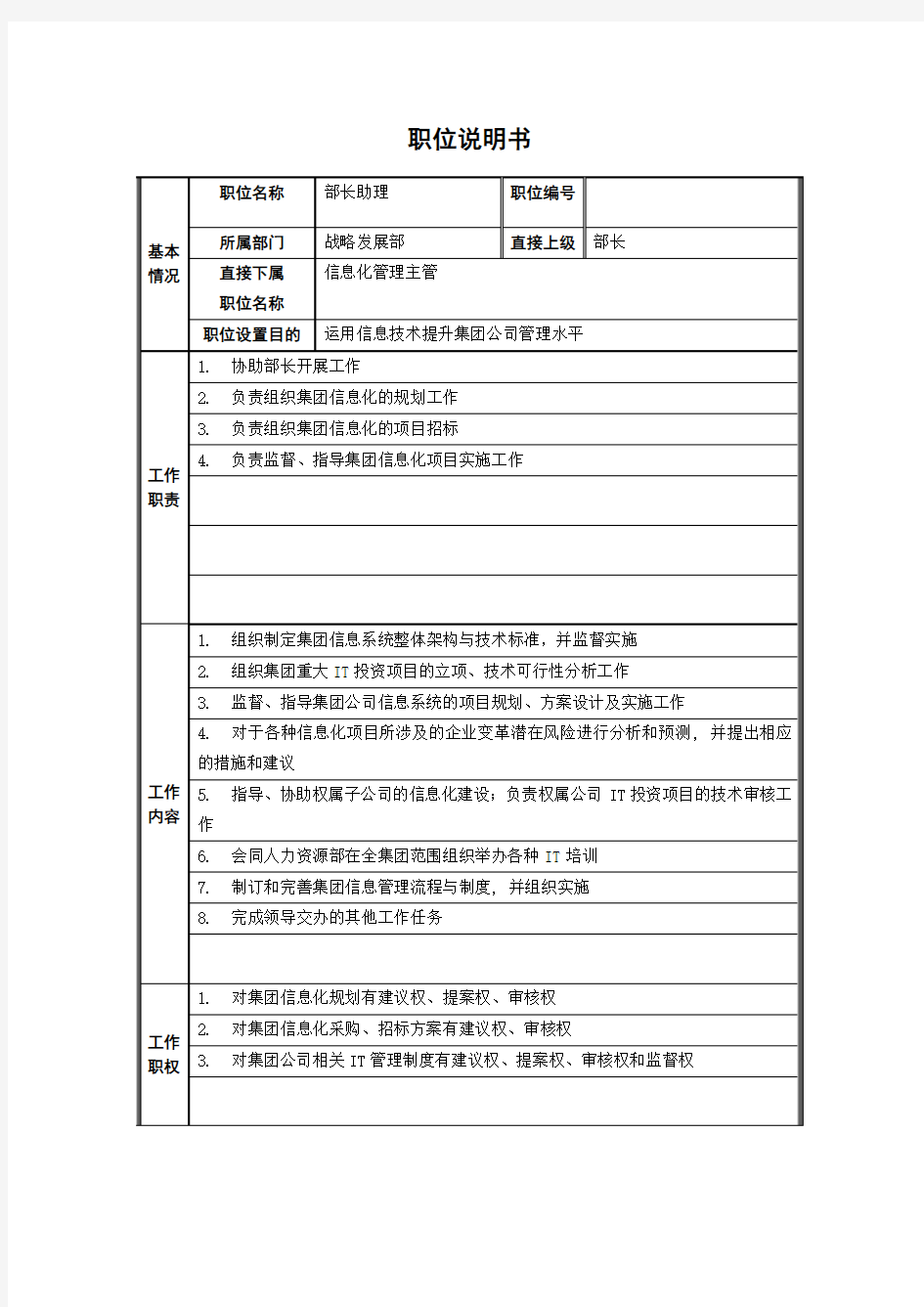 战略发展部 部长助理 岗位说明书