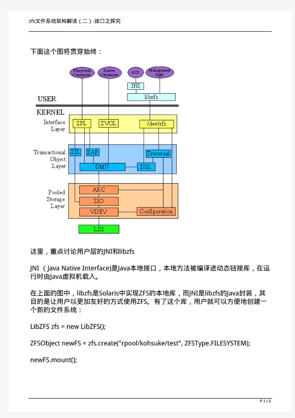 zfs文件系统架构解读(二)-接口之探究