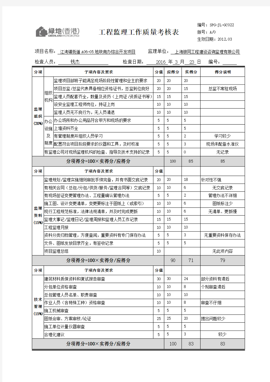 工程监理工作质量考核表