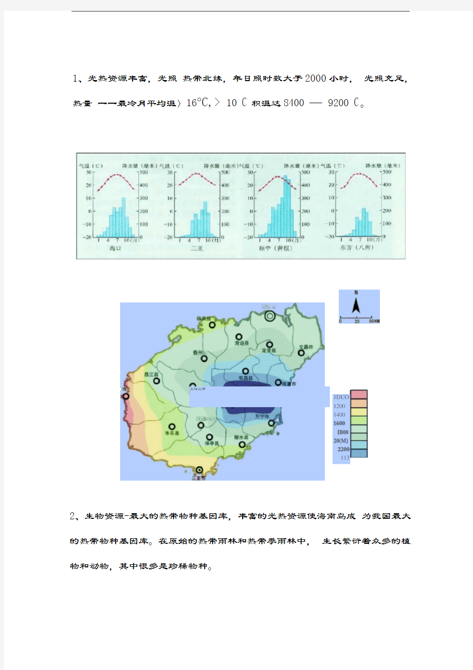 海南省绿地规划