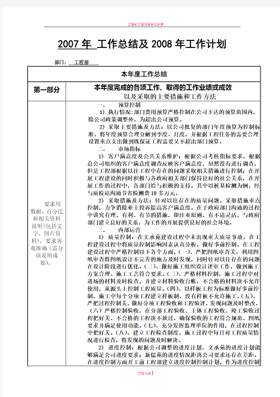 工程部年度工作总结及下年度工作计划(工程)