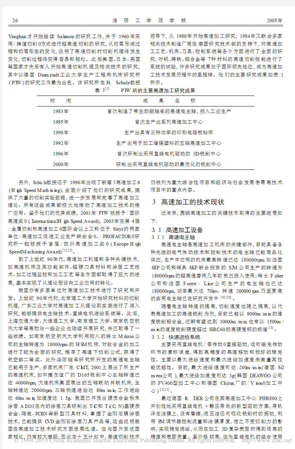 高速加工的技术进展历程