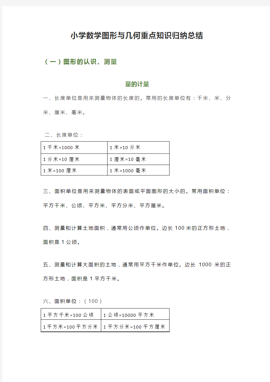 小学数学图形与几何重点知识归纳总结