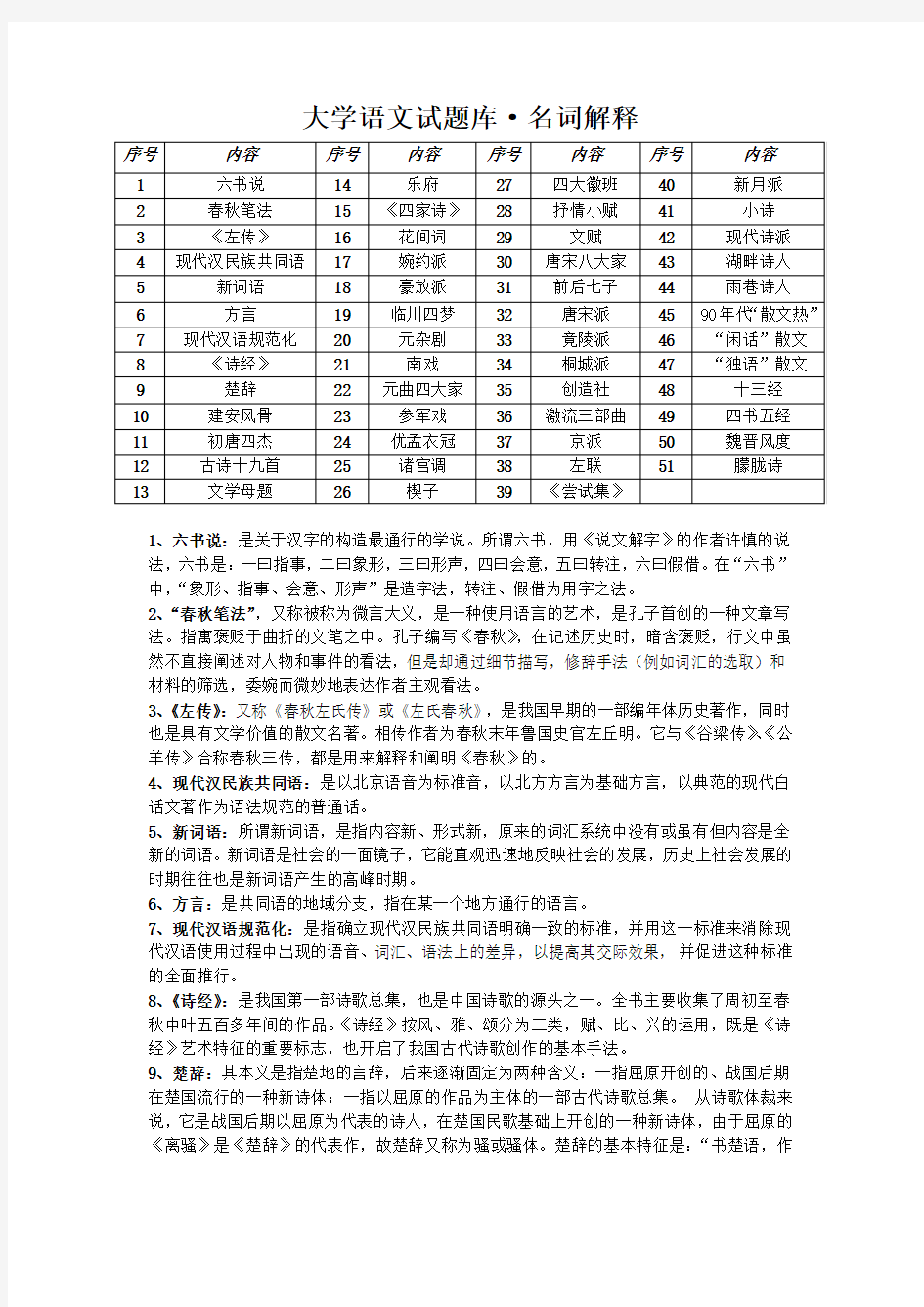 大学语文试题库·名词解释