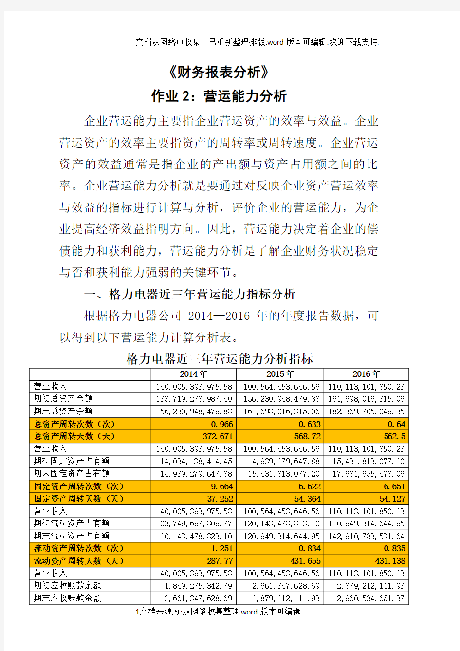 2020年财务报表分析网上作业：任务2格力电器营运能力分析