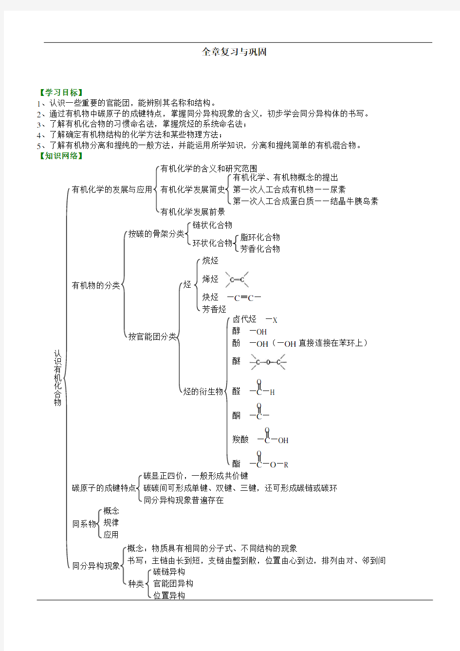 知识讲解_单元复习_提高