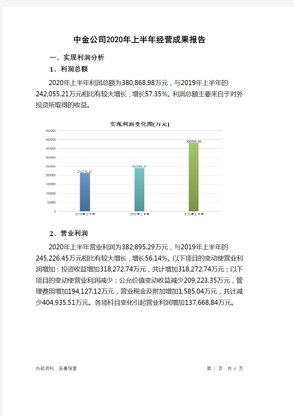 中金公司2020年上半年经营成果报告