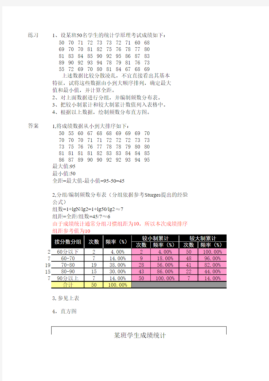 统计学作业1