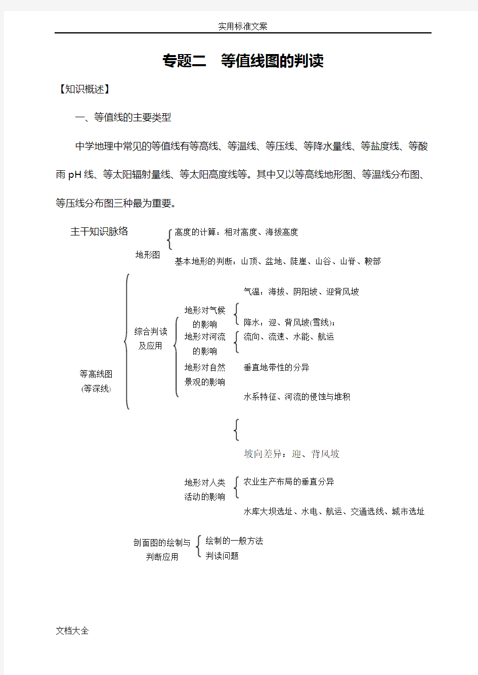 高中地理等值线图地判读概况