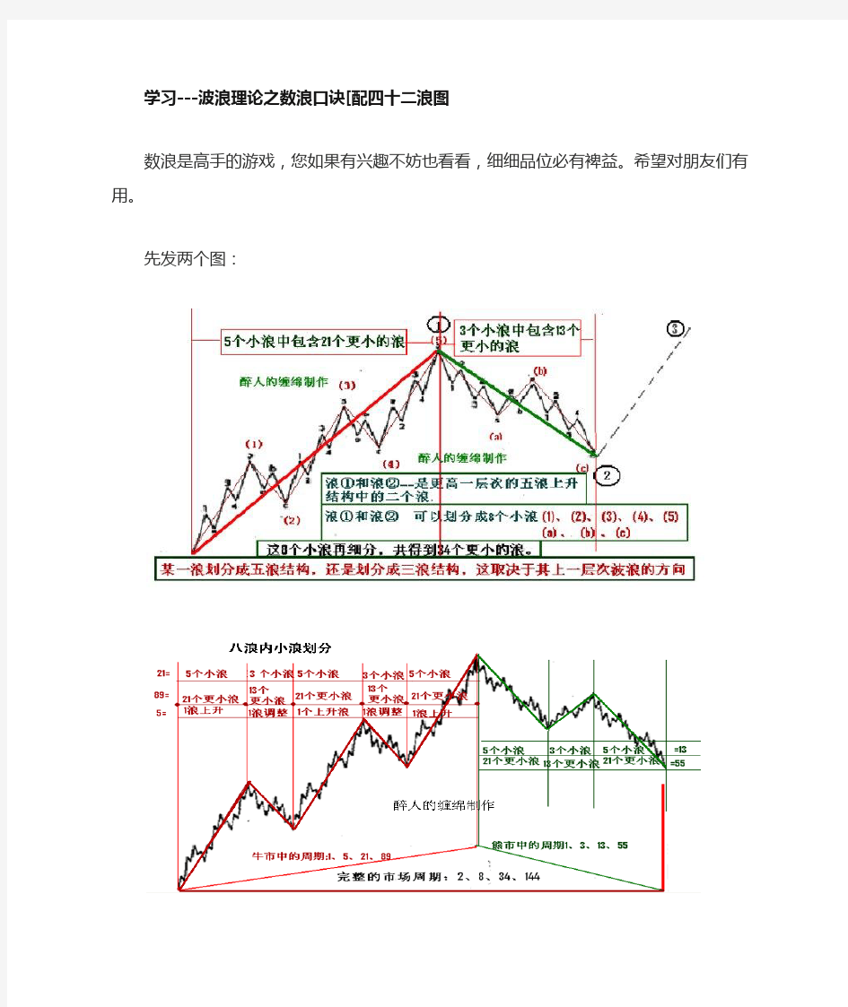 波浪理论42浪图解宋红濮版