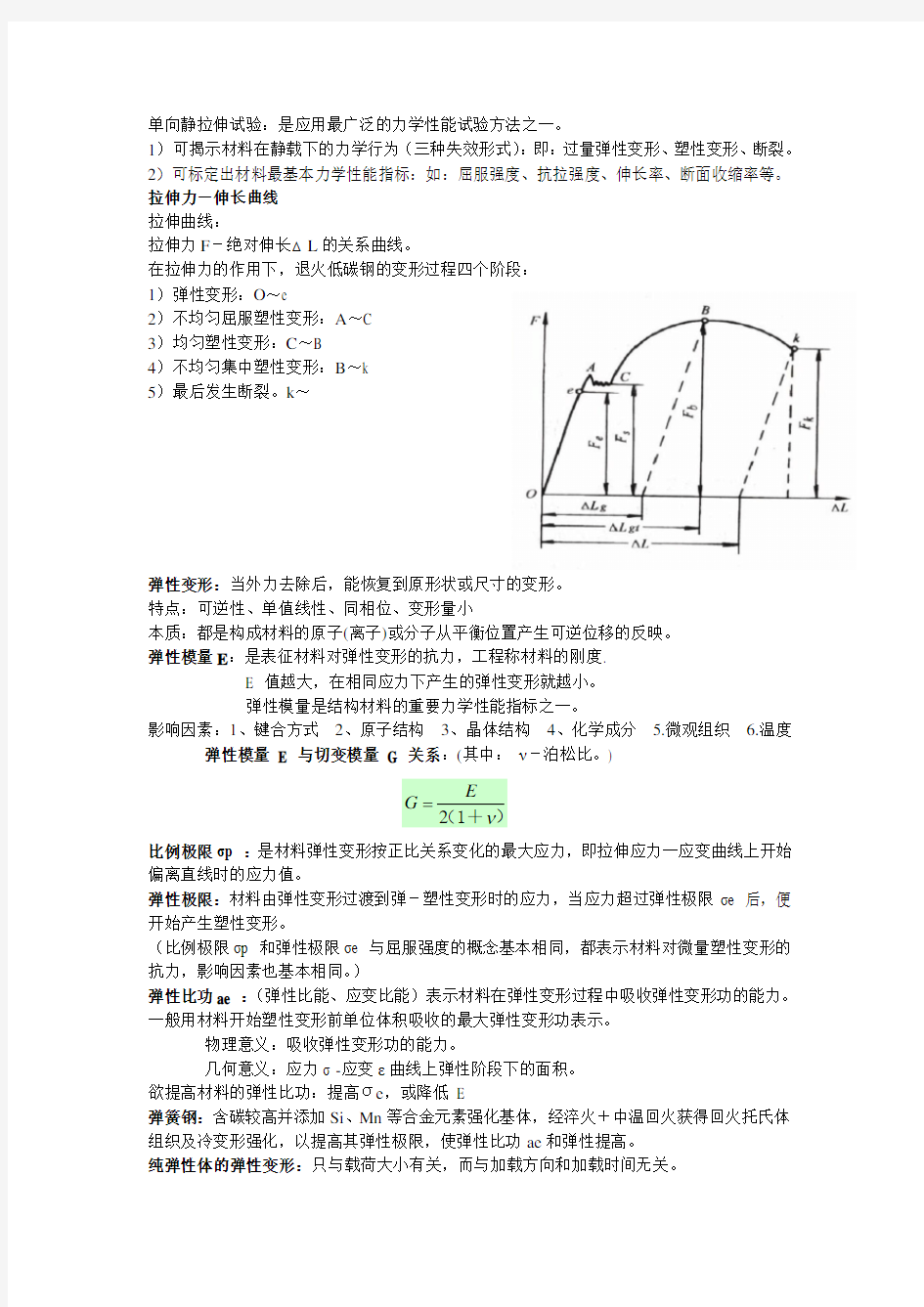 变形与断裂 2 江苏大学