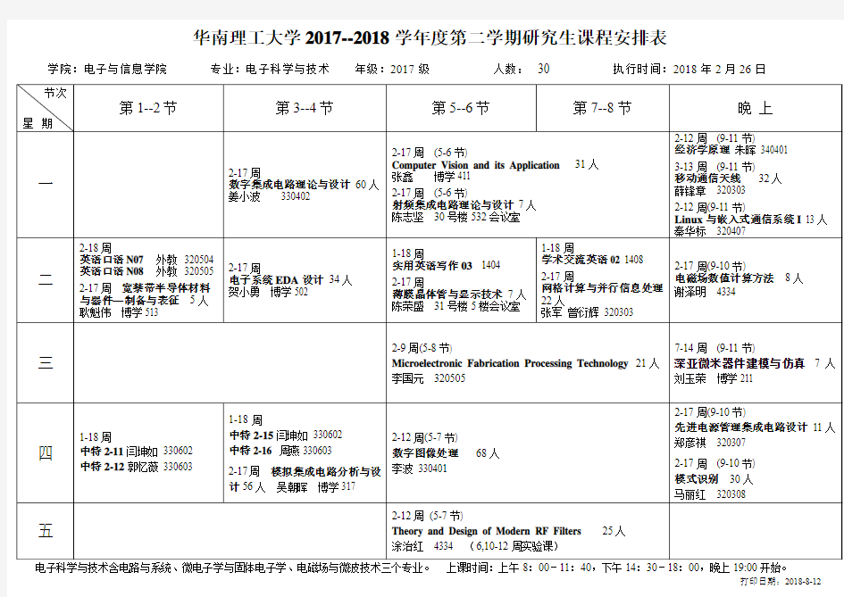 华南理工大学2017--2018学第二学期研究生课程安排表