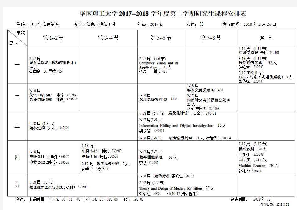 华南理工大学2017--2018学第二学期研究生课程安排表