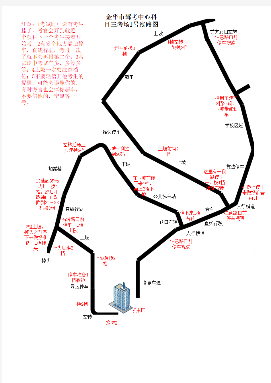 金华考试中心科目三1号线路
