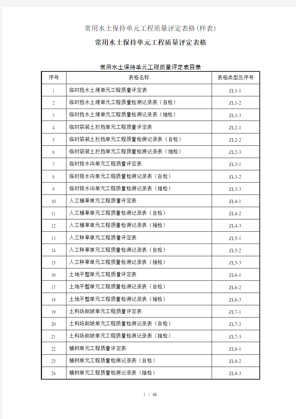 常用水土保持单元工程质量评定表格样表