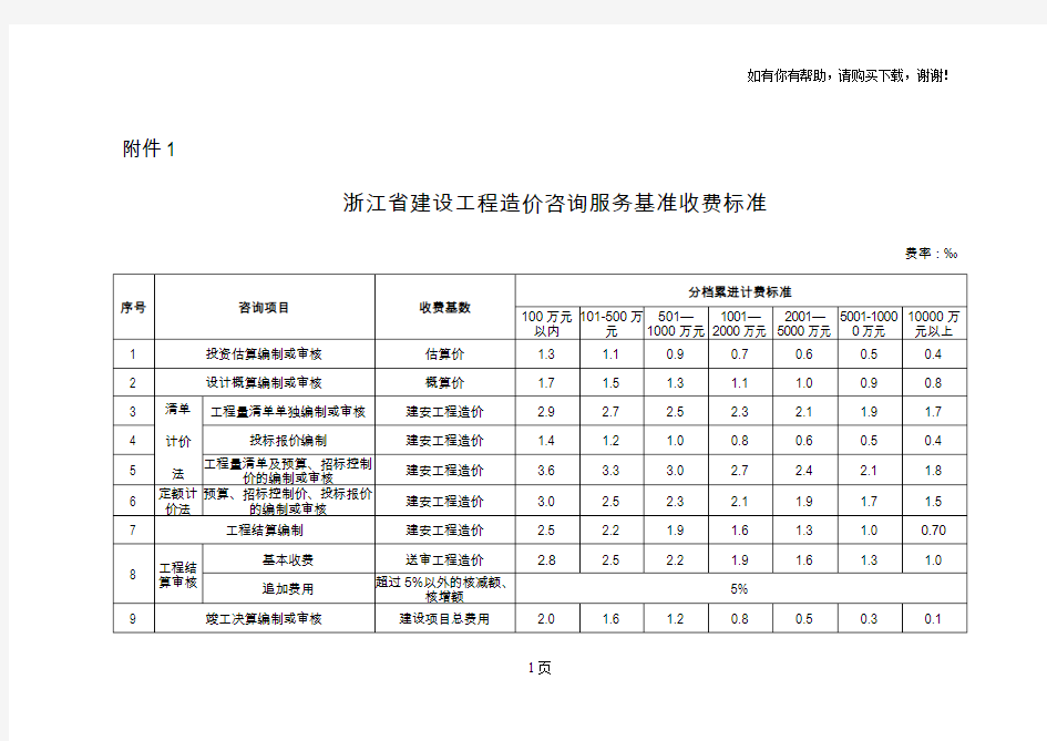 浙江省收费标准