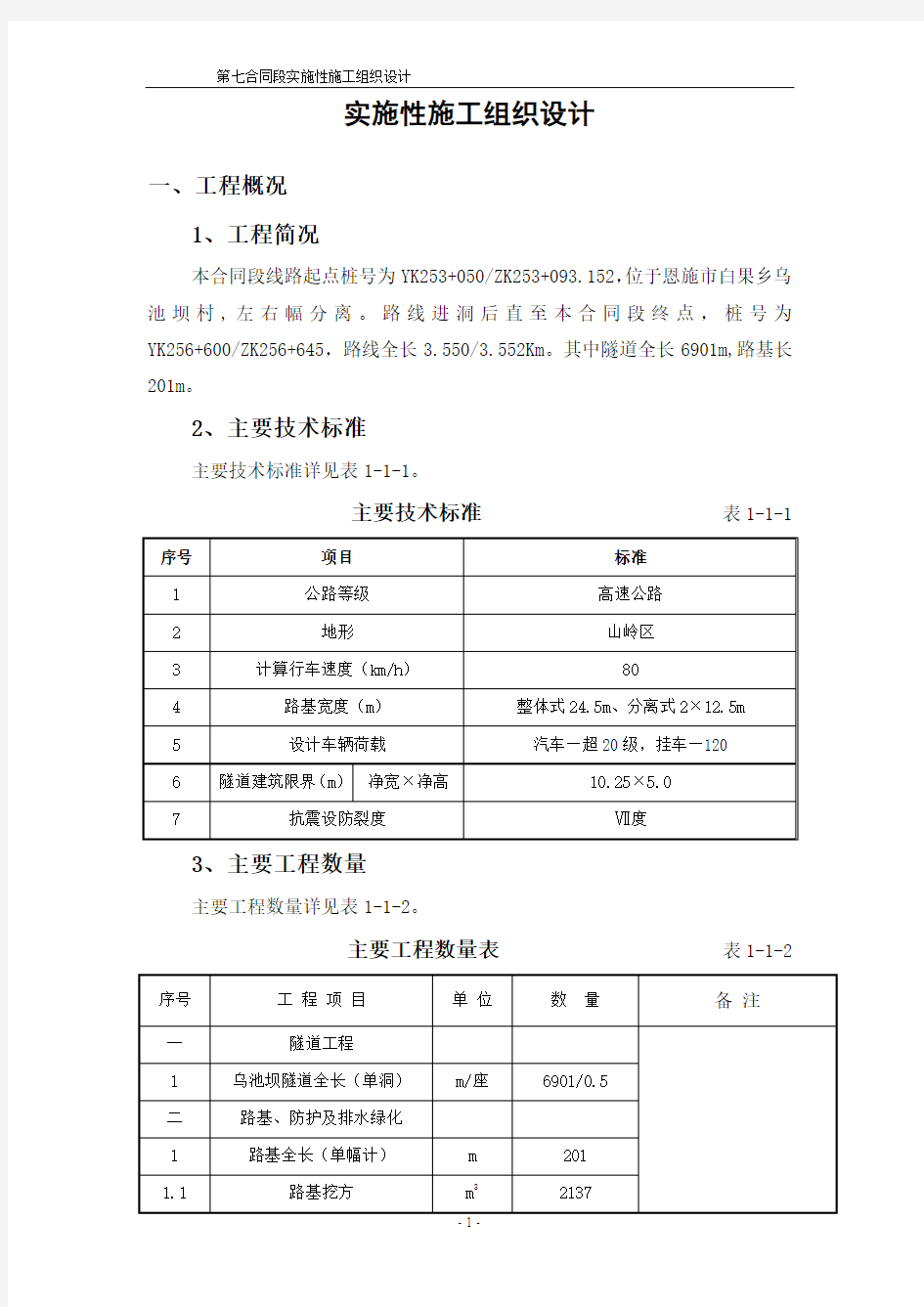 隧道实施性施工组织设计方案