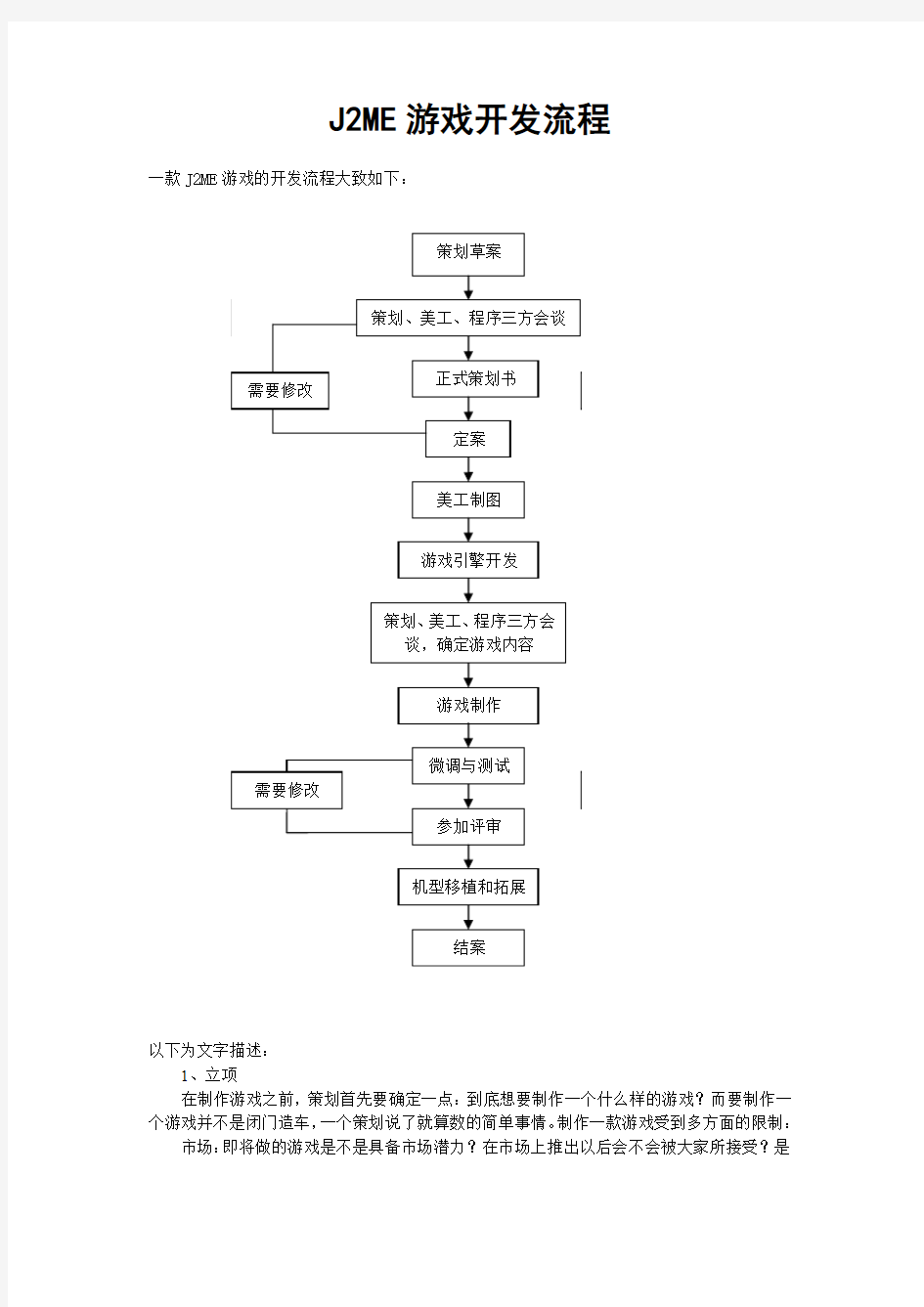 手机游戏开发流程