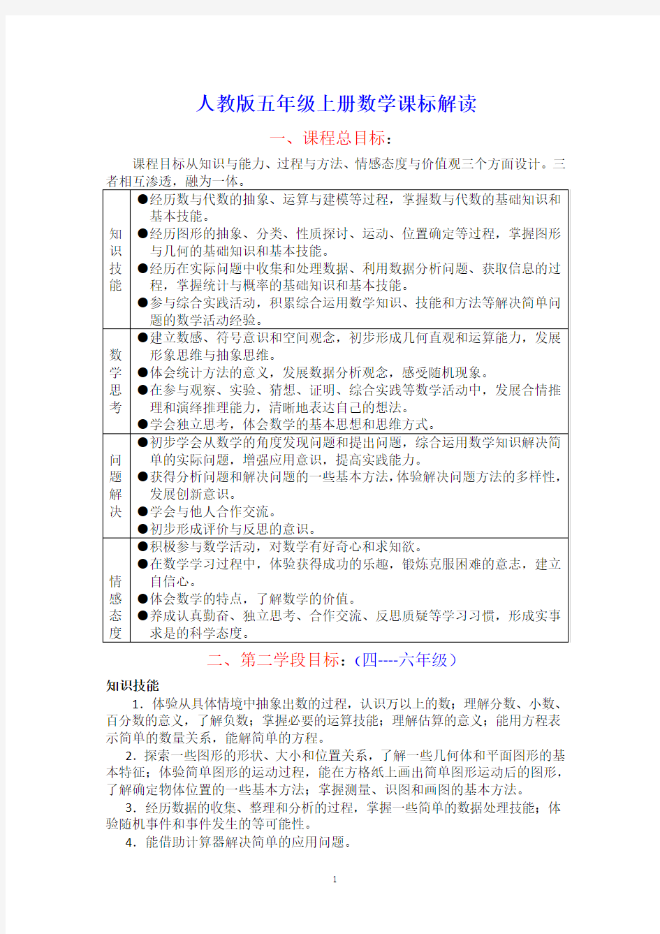 人教版五年级上册数学课标解读