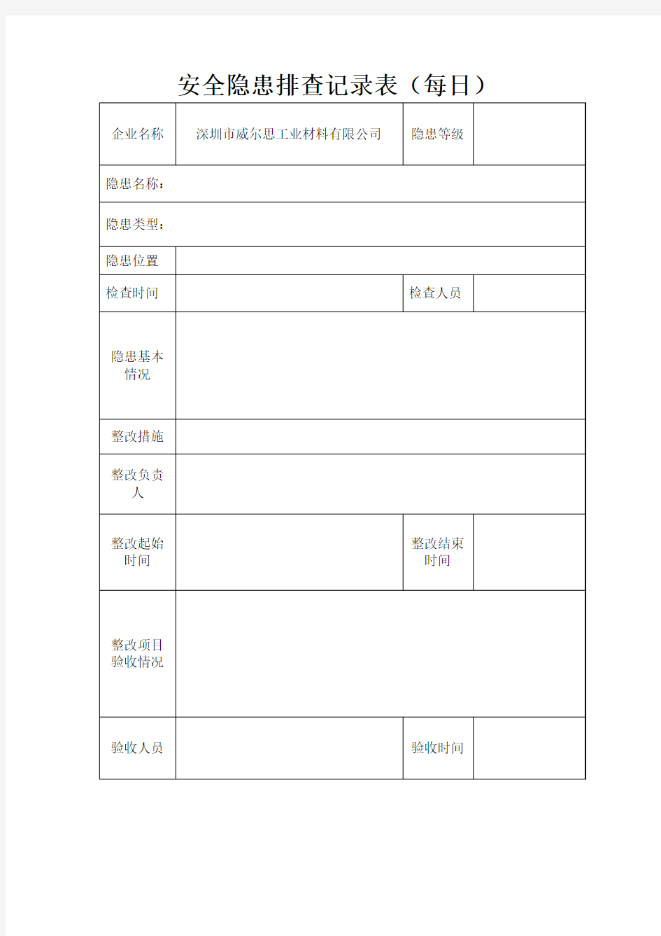 安全隐患排查记录表(每日)