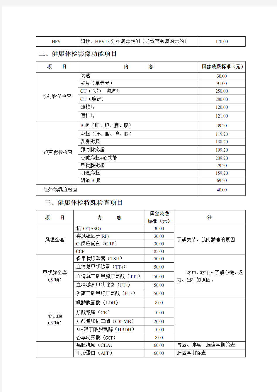 2014医院职工体检项目表