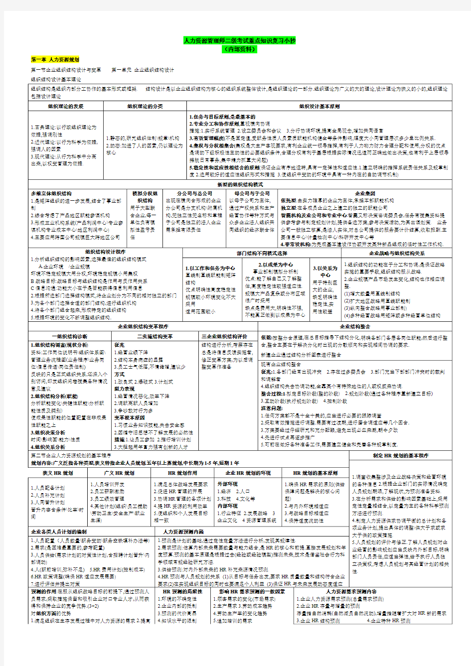 2014年人力资源管理师二级考试重点知识复习小抄(内部资料)