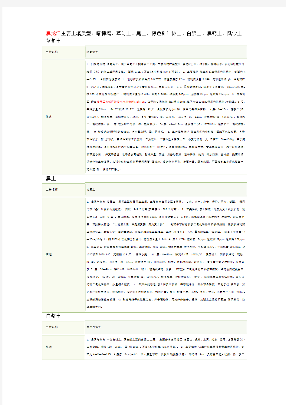 黑龙江主要土壤类型