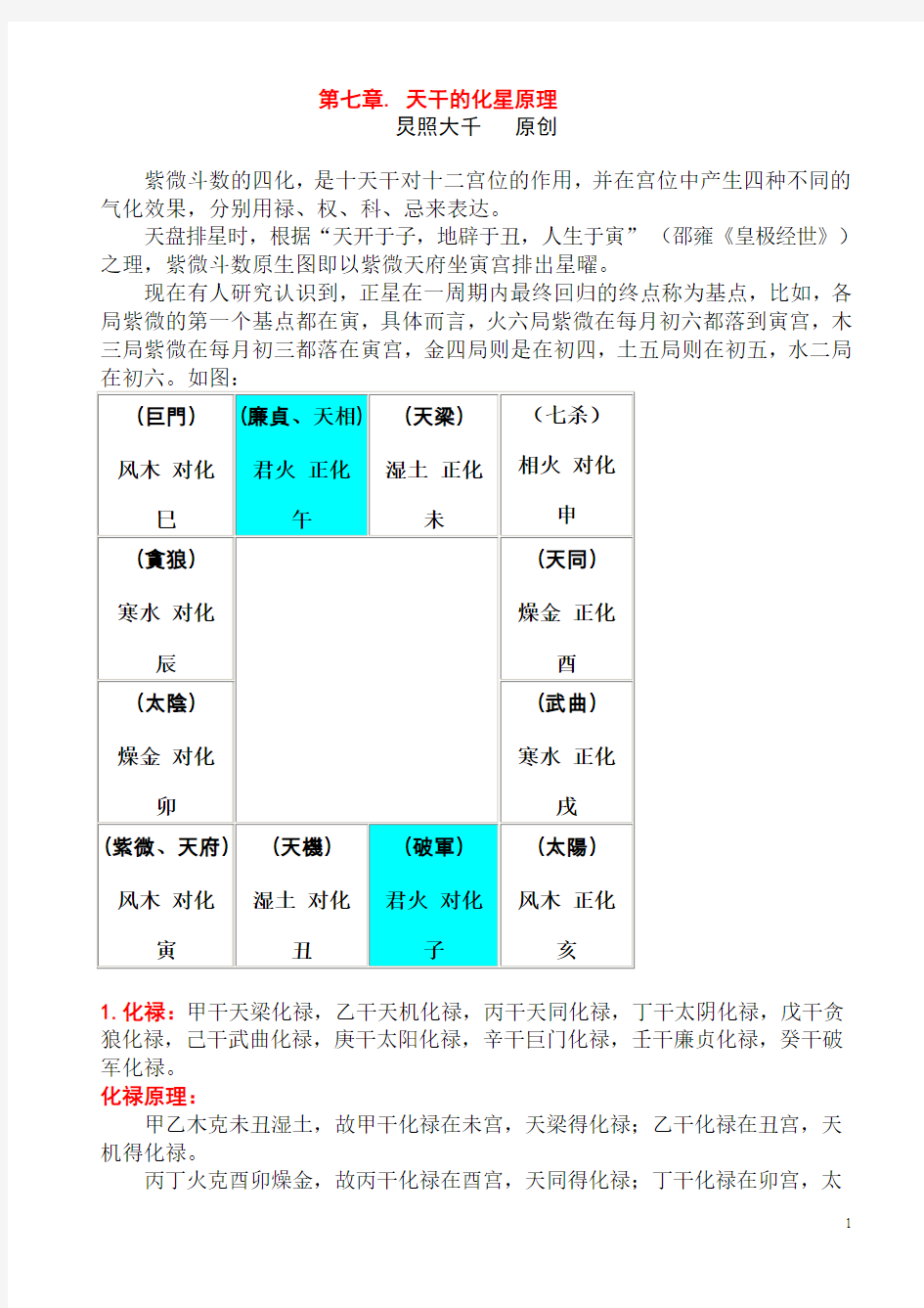 紫微斗数---天干的化星原理