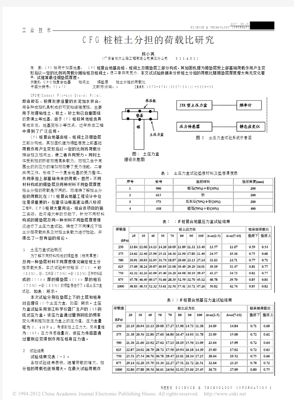 CFG桩桩土分担的荷载比研究