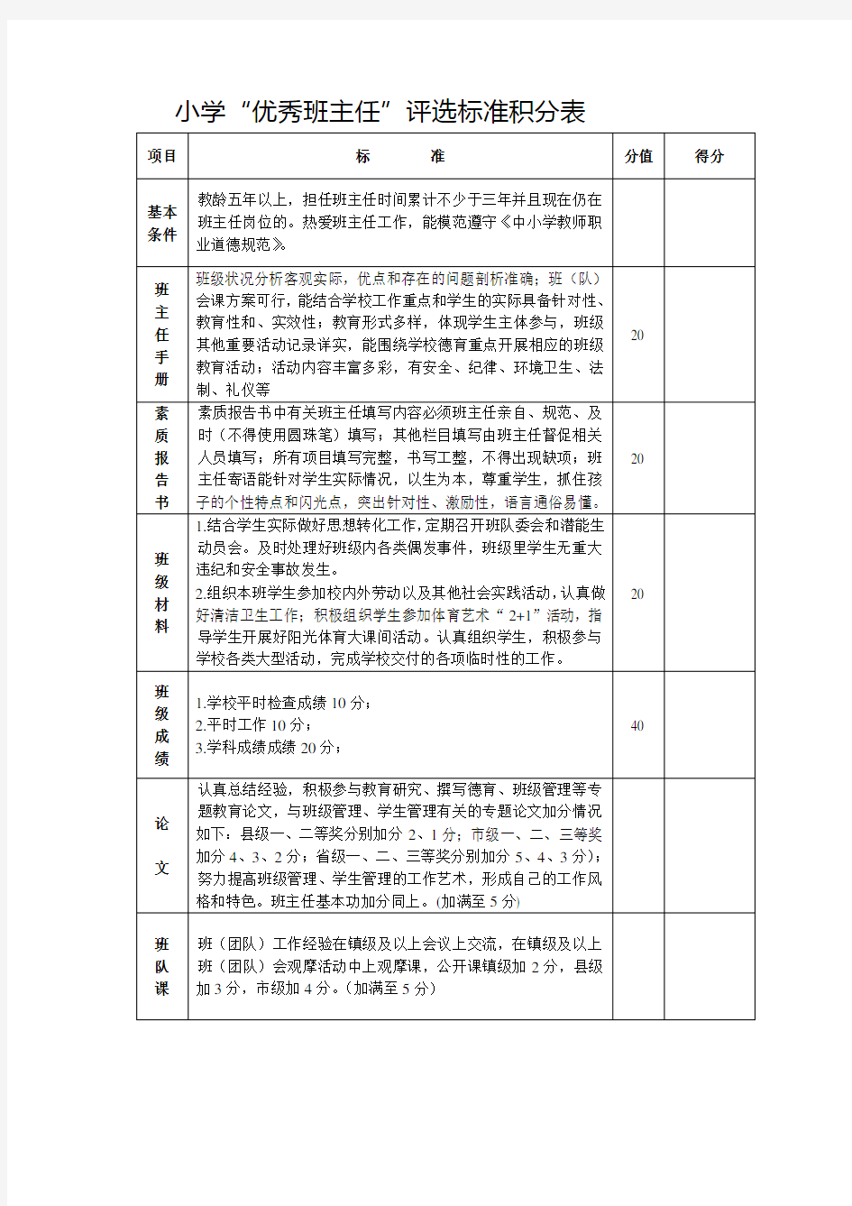 优秀班主任评比标准