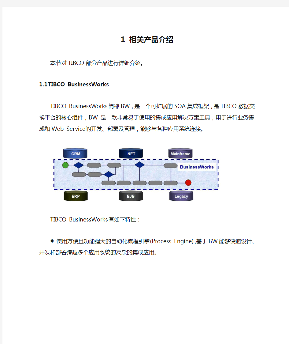 TIBCO相关产品介绍