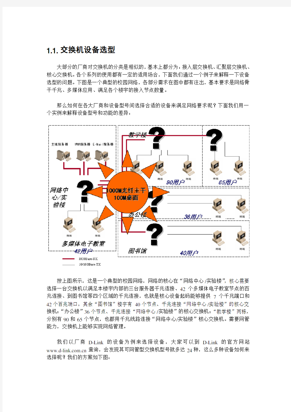 交换机设备选型案例