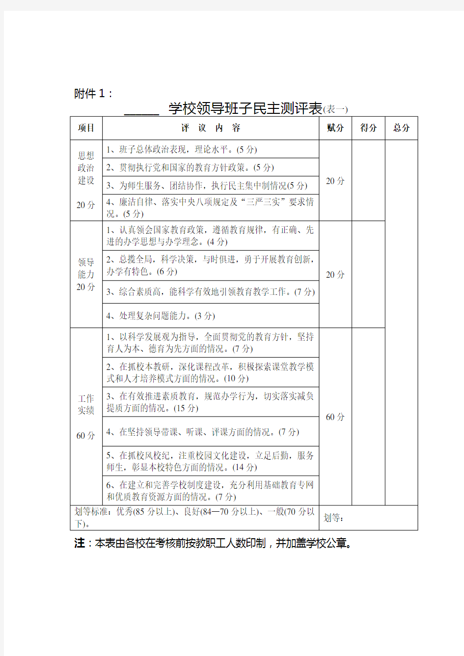 领导干部测评表