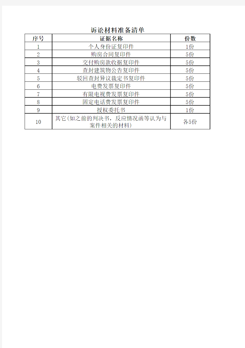 证据清单范本