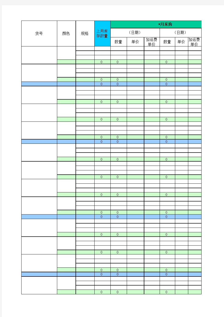 库存管理表格分享(进销存带公式)