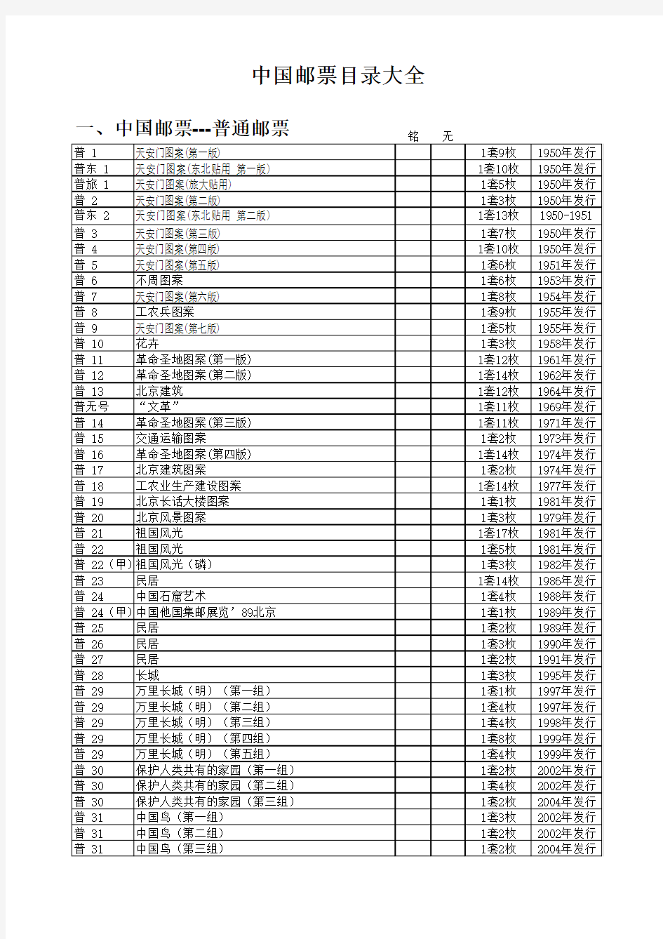 中国邮票目录大全(2012版)