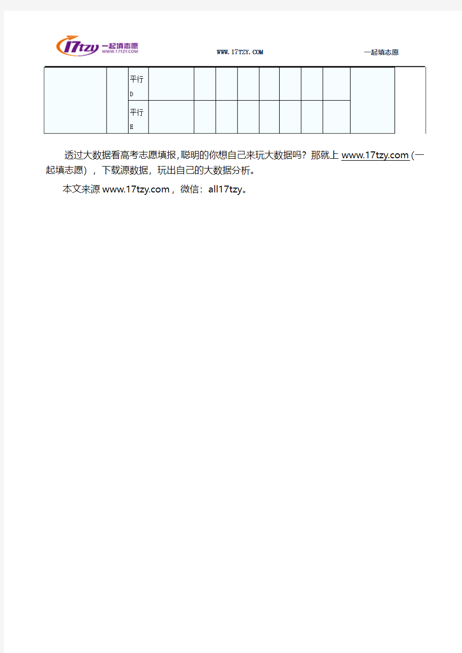 2014年河北高考志愿填报表(样表参考)