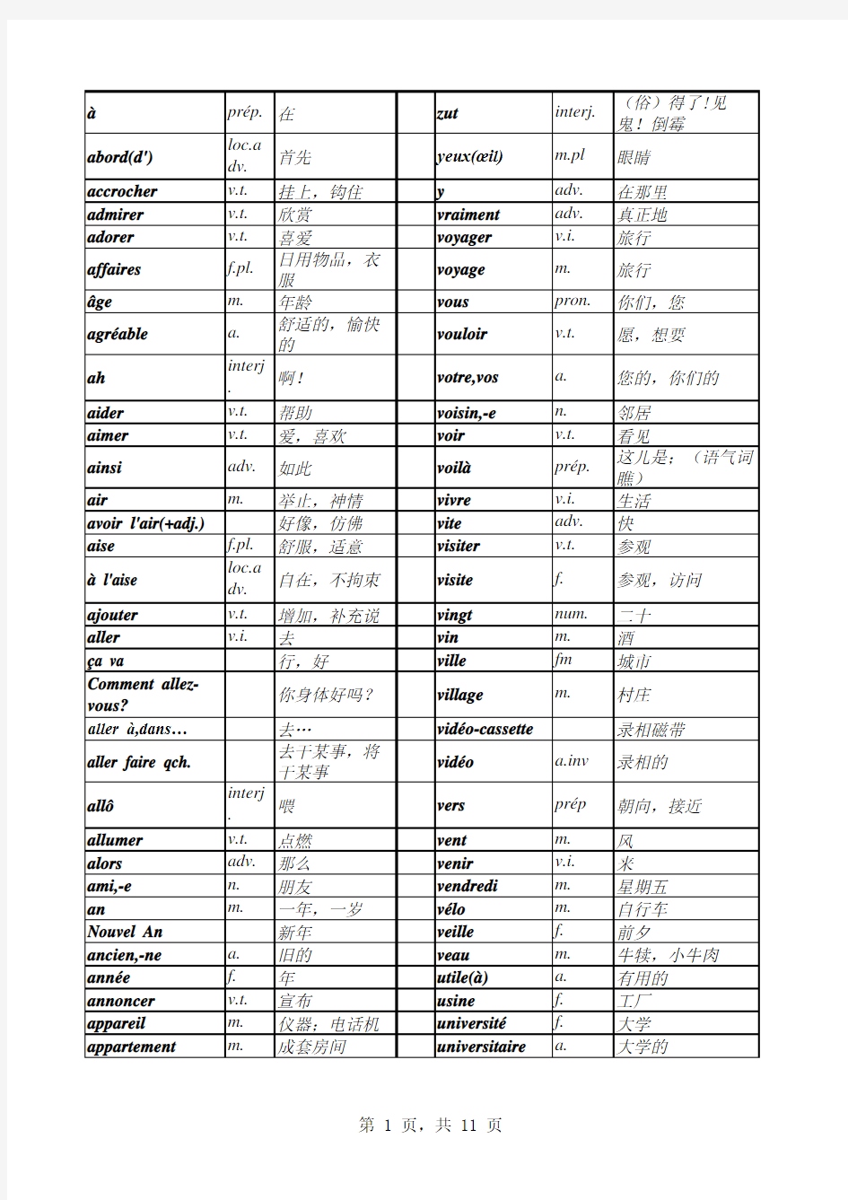 法语   马晓宏  1-4册 词汇