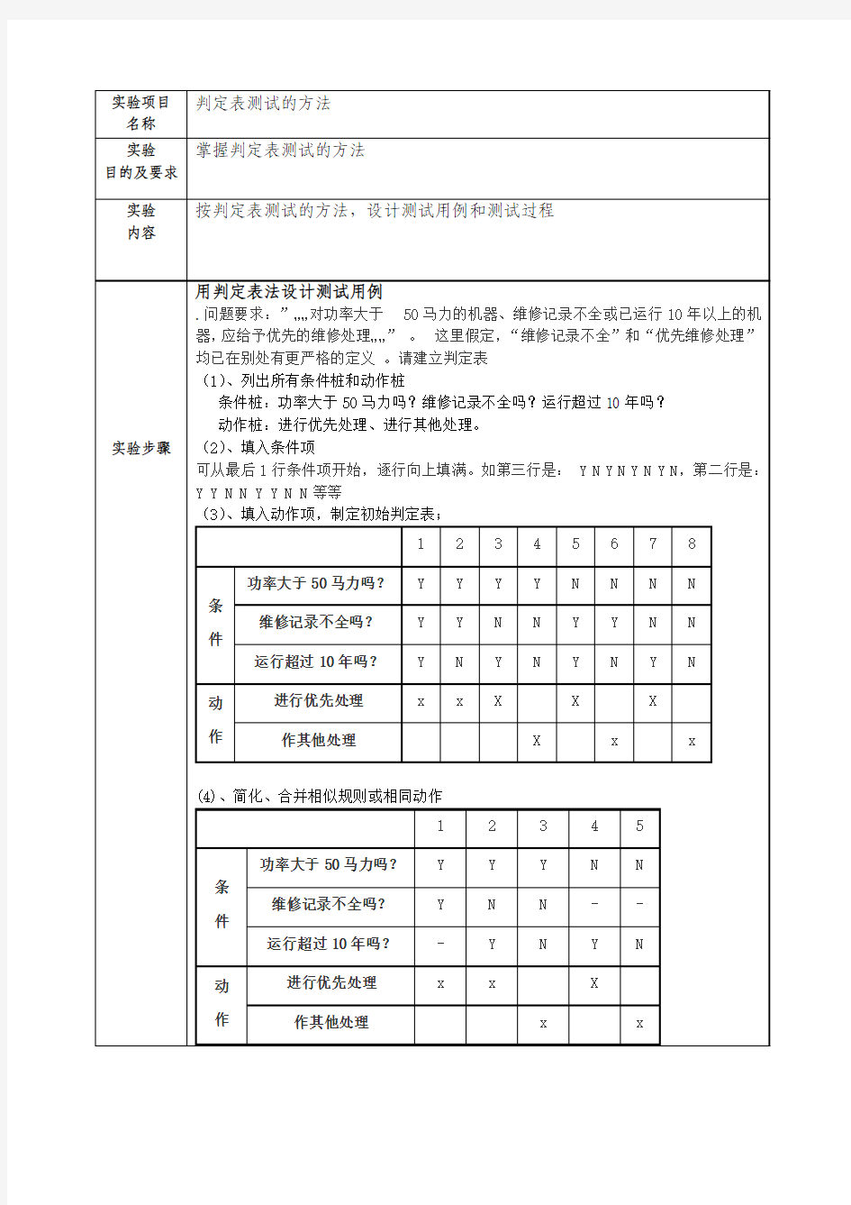 软件测试之判定表测试