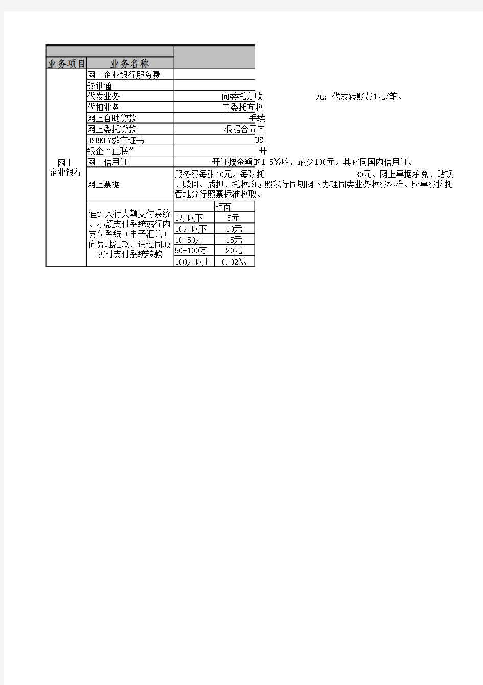 招商银行企业网上银行收费标准