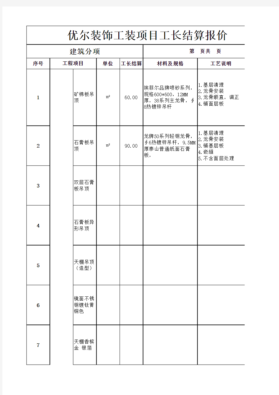 工程项目分项报价表