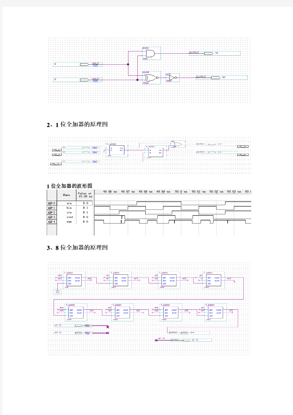 用原理图输入法设计8位全加器