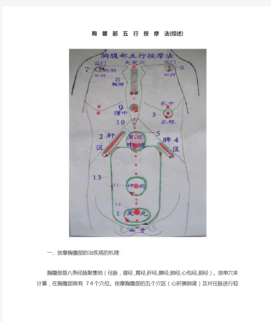 胸  腹  部  五  行  按  摩  法