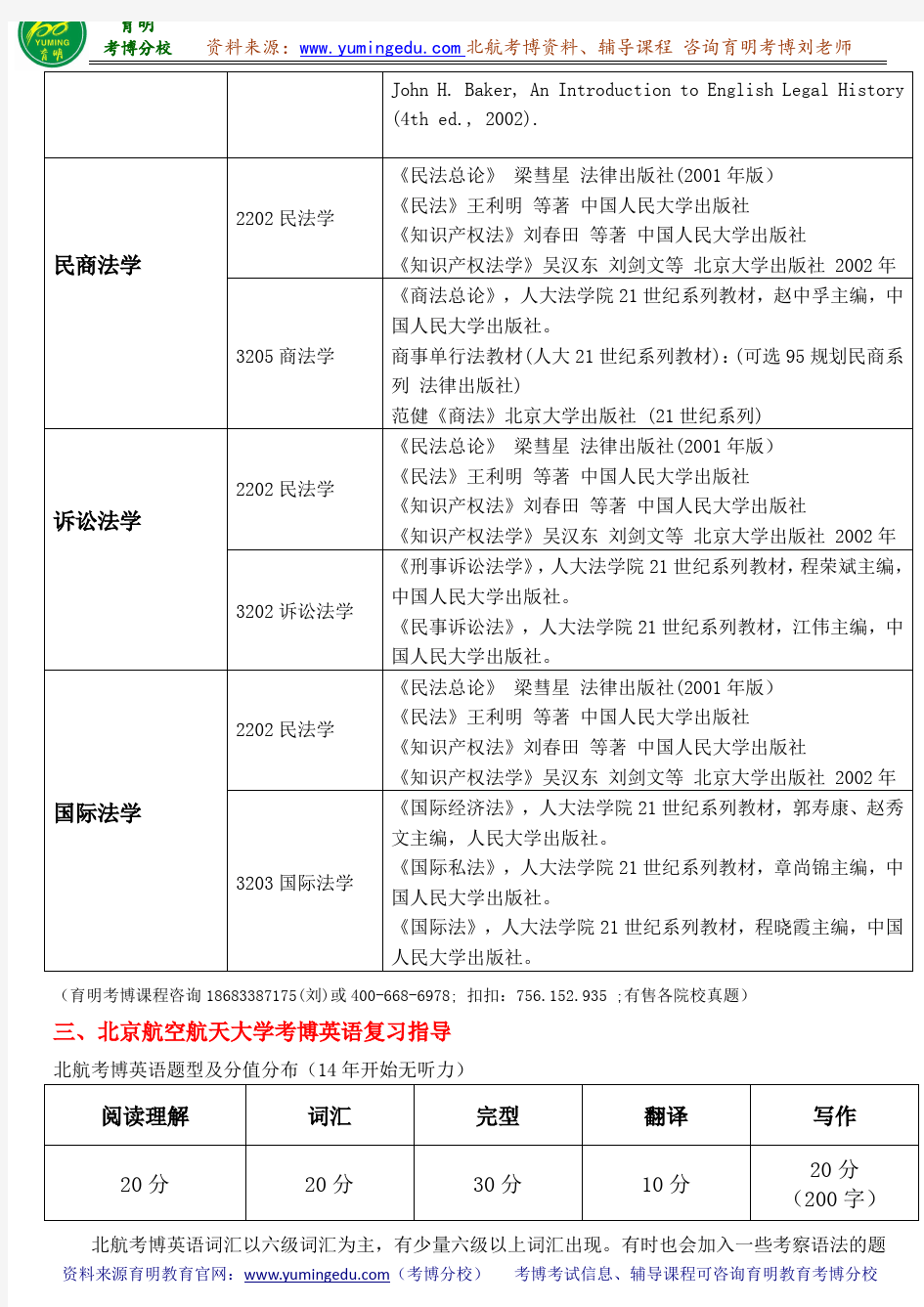 北京航空航天大学法学院考博真题主要导师内部资料